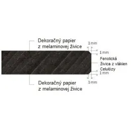 Piano di lavoro compatto Ceramico Rost (anima nera) / F76026 GR