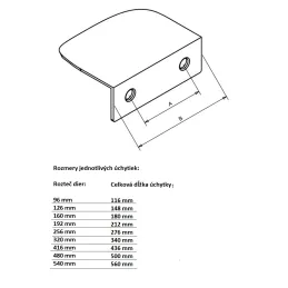 Maniglia per bordo anta AVANTI / Inox
