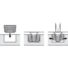 Cerniera BLUM per materiali sottili TIP-ON senza molla 110° / Espandibile