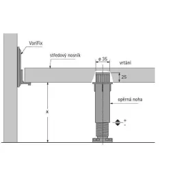Piedino regolabile in plastica per letto, 190 mm / Nero