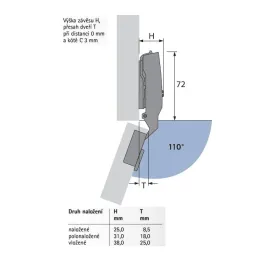 Cerniera a incasso senza ammortizzazione 110° SENSYS