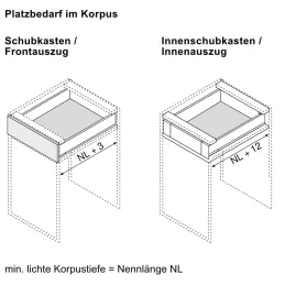 Box da cucina BLUM - Merivobox "K" 40kg / Bianco seta