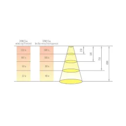Profilo in alluminio LL-05 per illuminazione LED senza copertura / Alluminio