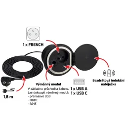 Modulo intercambiabile per presa LUPO - HDMI