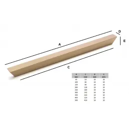 Maniglia ELDORA / Oro spazzolato