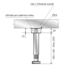 Gamba per letto con fissaggio in plastica 148–250 mm / Nera