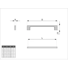 Maniglia LUXO / Acciaio inox