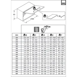 Meccanismo estraibile KESSEBOHMER FREEspace mini PTO / Antracite
