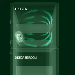 Assorbitore di odori USB per frigorifero o armadio / Bianco