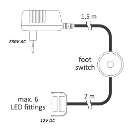 Trasformatore LED (alimentatore) 12V MINI / con connettori di uscita e interruttore a pedale