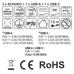 Presa a scomparsa AMBIENTE SCHUKO 3x230V + USB A-C / Acciaio inox