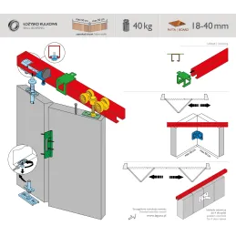 Set di due porte pieghevoli STANFOLD da 40 kg