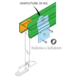 Ruota posteriore UNIFUTURE 30 kg