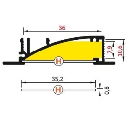 Copriprofilo per profilo LED H