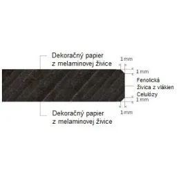 Piano di lavoro compatto Oriental Stone Brown (Anima nera) / S63007 CM