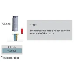 Magnete da avvitare K-LOCK / Antracite
