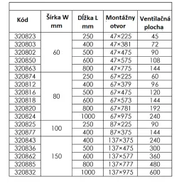 Griglia di ventilazione MILENIUM / Bianca