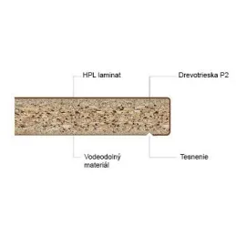 Piano di lavoro PFLEIDERER Noce Okapi / R30135 NY