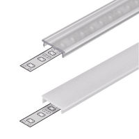 Coperture per profili LED