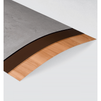 Laminati per piani di lavoro